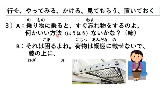 みんなの日本語中級第1１課文法（２）～たら？・～たらどう？