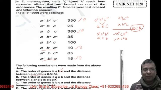 Gene order & map distance Determine | CSIR NET LIFE SCIENCE | Genetics