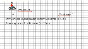 Задание № 673 - Алгебра 7 класс (Макарычев)