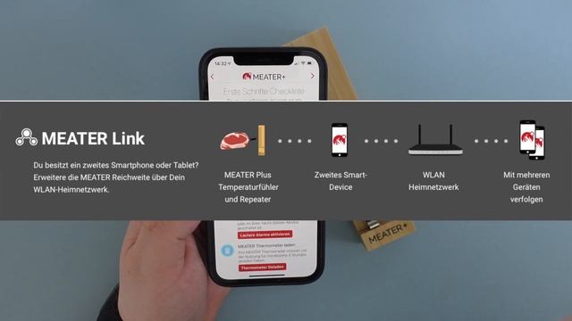 Smartes Grillthermometer MEATER+ - Unboxing, Einrichtung & Erster Test | Techpool Podcast смотреть онлайн