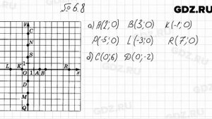 № 6.8 - Алгебра 7 класс Мордкович
