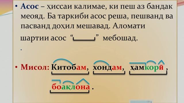 Синфи 6. Роххои асосии калима сози