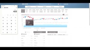 Обучение торгам на бирже Биржа Exmo, Эксмо. Как торговать прибыльно!