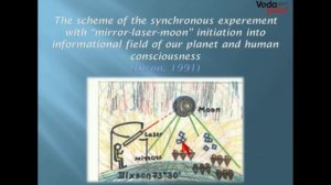 Доклад Генерального директора МНИИКА им. Академика В.П. Казначеева дмн А.В. Трофимова