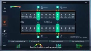 Fusion Module 2000 Smart Modular Data Center
