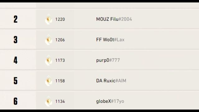 Calma tu AIM Dispara como un Inmortal en Valorant
