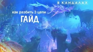 3 оковы подавляющие потомков драконов Сцилла В кандалах Последний день Ремурии Genshin Impact