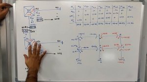 Lecture 25| module 3| AIS| 04 nov 2020