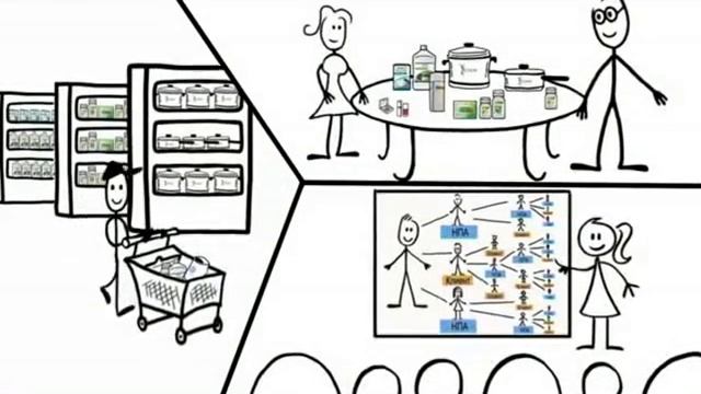 Полезная информация о Amway. смотреть онлайн