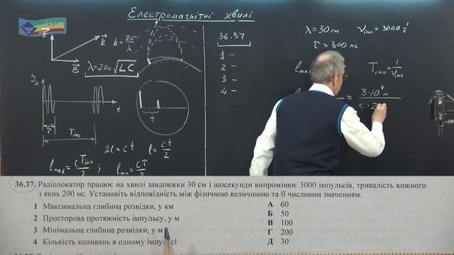 ЗНО Тема 36 (Укр) смотреть онлайн