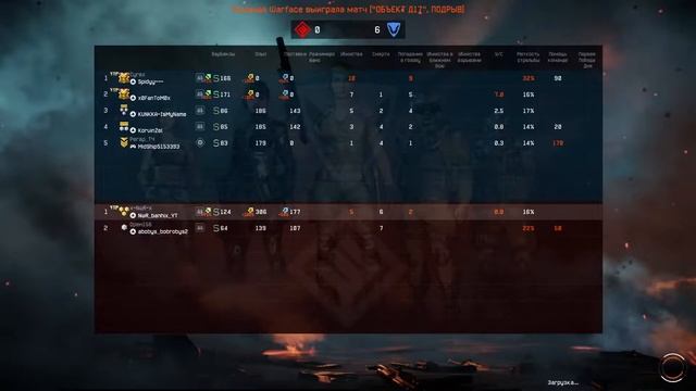 СТРИМ/ Warface/ Рейтинг/ PS5/ XIM APEX