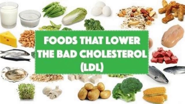 Foods For Reducing High Cholesterol.
