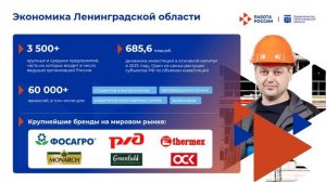 Работа с соотечественниками в Ленинградской области, презентация