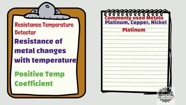 Types of Temperature Sensors | Thermocouple | RTD | Thermistor | Radiation Sensor смотреть онлайн