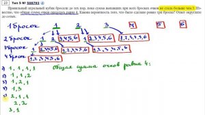 Задача по теории вероятностей про бросок кубика