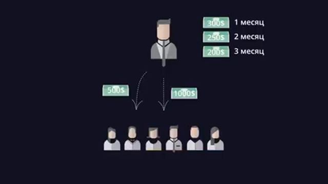 МАРКЕТИНГ СООБЩЕСТВА «S-KOLOS»