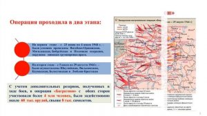 Белорусская наступательная операция "Багратион"