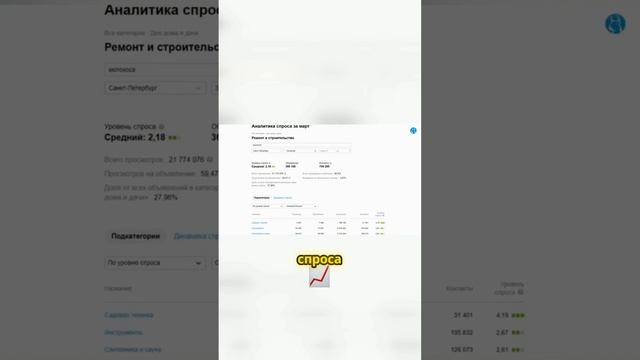 Как сезонность влияет на спрос