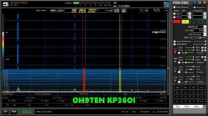 01.12.2024 11:22UTC, [10m, bcn], Радиолюбительский маяк OH9TEN, KP36OI, Финляндия, 28267кГц, 1281км