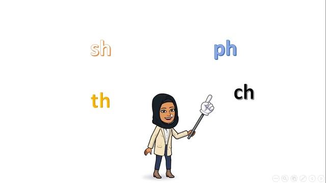 Third part: Revision sh / ch / th / ph смотреть онлайн