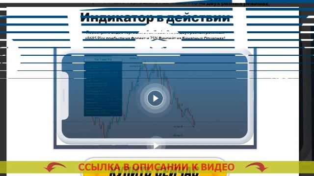 Форекс минутный график стратегия