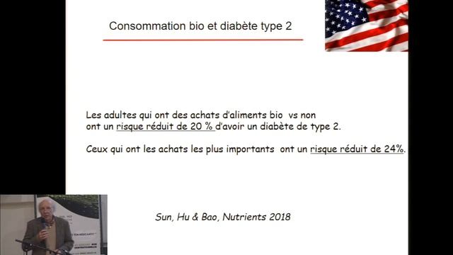 Denis LAIRON - IMPACT DE L’ALIMENTATION SUR LA SANTÉ HUMAINE (NUTRISANTÉ) смотреть онлайн