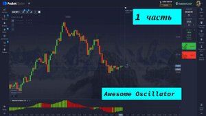 Awesome Oscillator Стратегия. Дивергенции. Все расскажу!