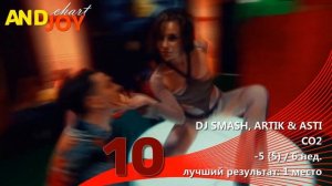 ANDJOY CHART №110 🔝