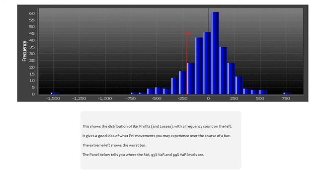 VaR Value At Risk App Introduction