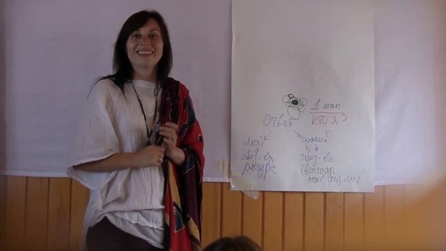 Кто Я? (Часть 4) | автор Наталья Качанова