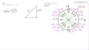 sec(sin^-1(2*sqrt(5)/5)) find the exact value