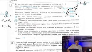 На рисунке представлены графики зависимости температуры t двух тел одинаковой массы от - №