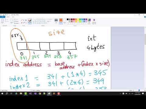 24. PF - Understanding Array Addressing: Why Array Size Must be Passed in Function Calls