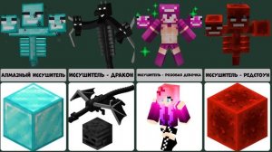 Визеры-мутанты и их виды