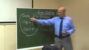 Андрей Фурсов - Школа аналитики Фурсова (1 часть): Нищета научного знания.
