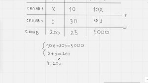 Задачи на сплавы и растворы ЕГЭ математика 2024