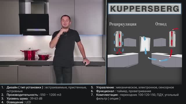 5 Вебинар Kuppersberg  ВЫТЯЖКИ 2023