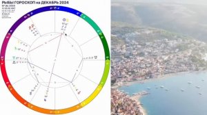 🔴РЫБЫ ДЕКАБРЬ 2024! Трансформация РЕТРО МЕРКУРИЙ и МАРС!
