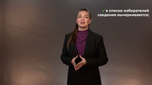 Лекция 4. Особенности голосования избирателей по месту нахождения, ДЭГ