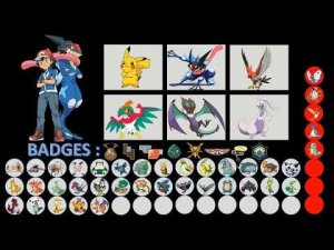 All of Ash Ketchum's Pokemon from Gen 1 - 8/ Kanto - Galar