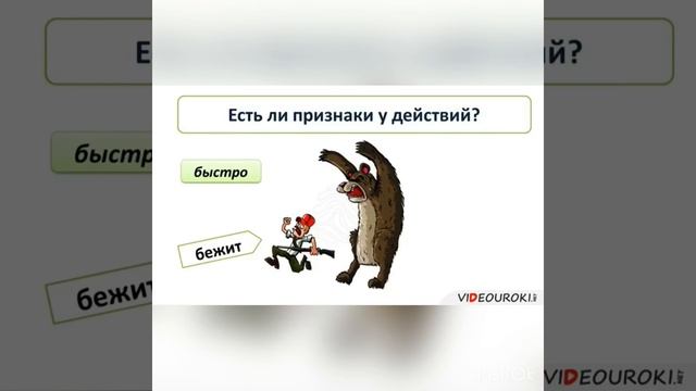 Дефисное написание наречий.