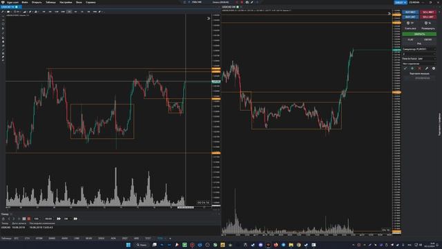 Как работать на тренажёре тайгер трейдер? смотреть онлайн