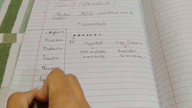 Tricks To To Crack NEET in Tamil Trick-3 Learn essential amino acids Ft.Nikhil