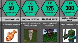 Сравнение вероятностей в Майнкрафт(2часть)