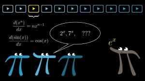 [Calculus _ глава 5] Что особенного в числе Эйлера_