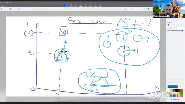2021.07.15 НИР ОНГ Методология Проект Никишина К.И. вывод по работе смотреть онлайн