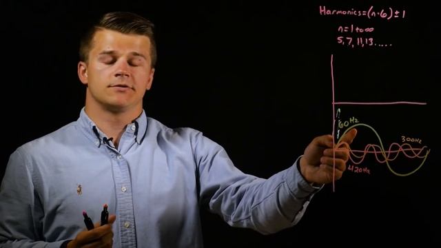 How do VFD Switching Frequencies Affect Harmonic Distortion?