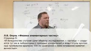 Ловчиков. Мировоззрение. Серия 11. Вещество. Часть 4
