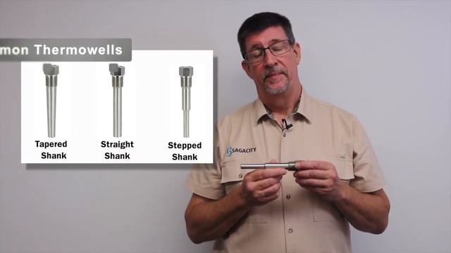 What are Thermowells and when should you use one? смотреть онлайн