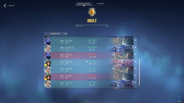 Valorant India Live | NEW PATCH 2.07 | Orion Gaming | #VALORANT #valirantindia #live смотреть онлайн